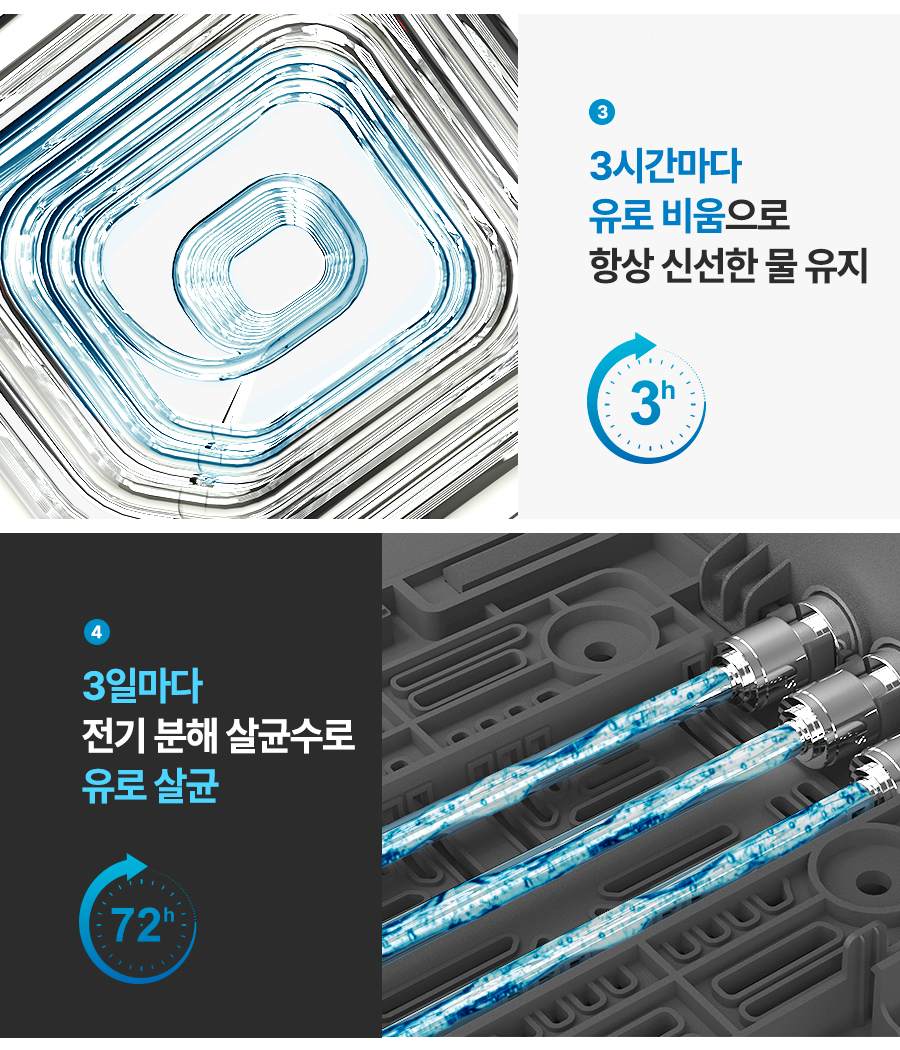 세스코 EWBD151 공통 기능 상세 설명