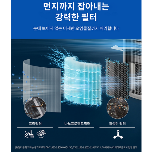 필립스 퓨어 프로텍트 미니 공기청정기 900 시리즈
