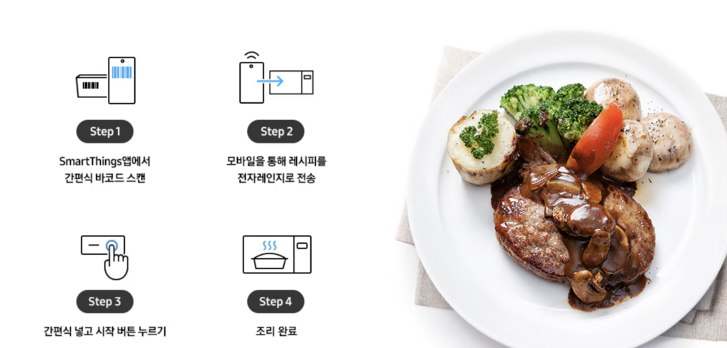 삼성전자 비스포크 전자레인지 터치식 23L
