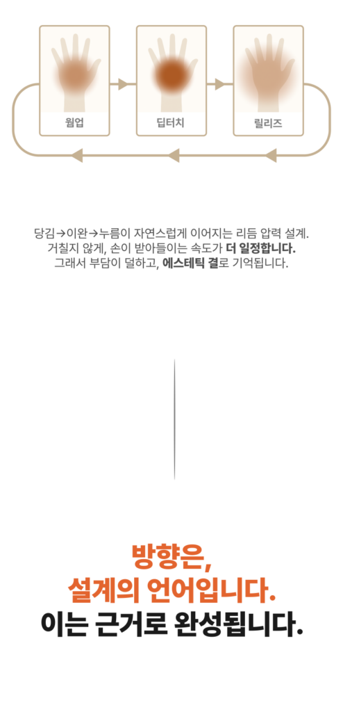 핸디팟 손가락 분리형 스트레칭 마사지기 온열 손 손목 마사지 기계