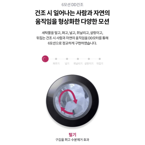 LG 오브제 트롬 건조기 19kg